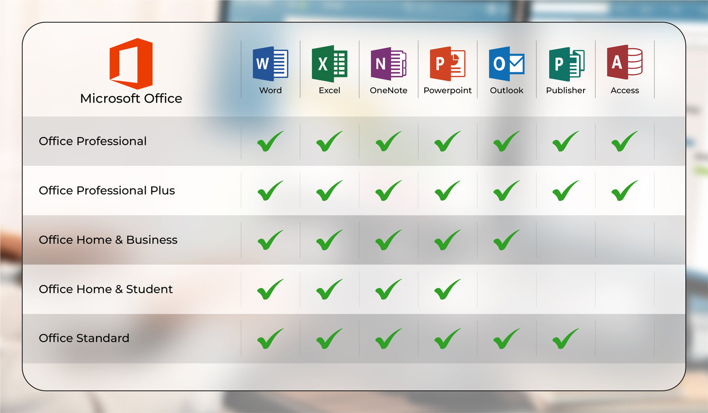 Microsoft Office 2021 Standard Windows